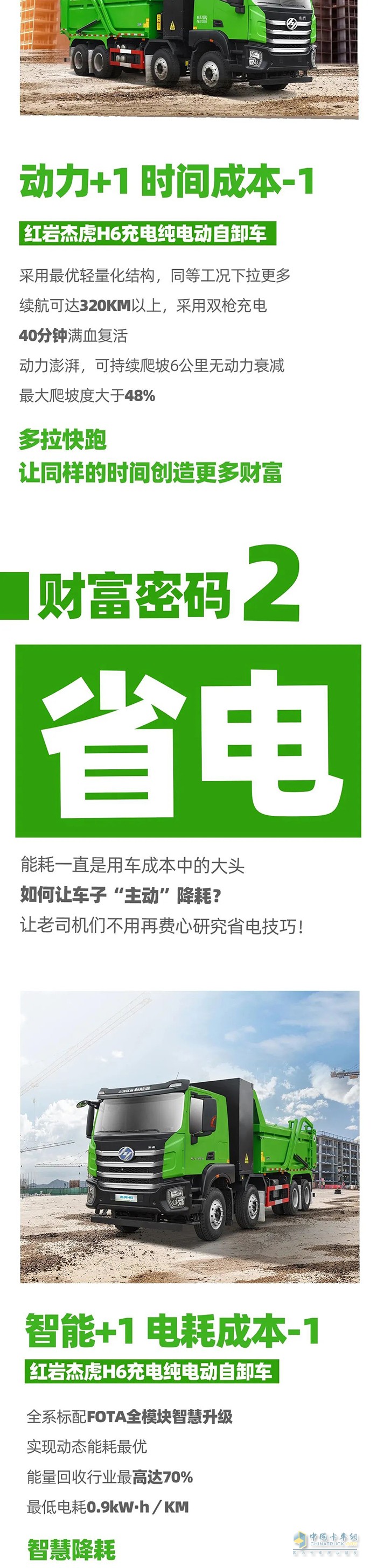 算好成本“加減法”，紅巖杰虎H6充電純電動(dòng)自卸車助您一省到底！