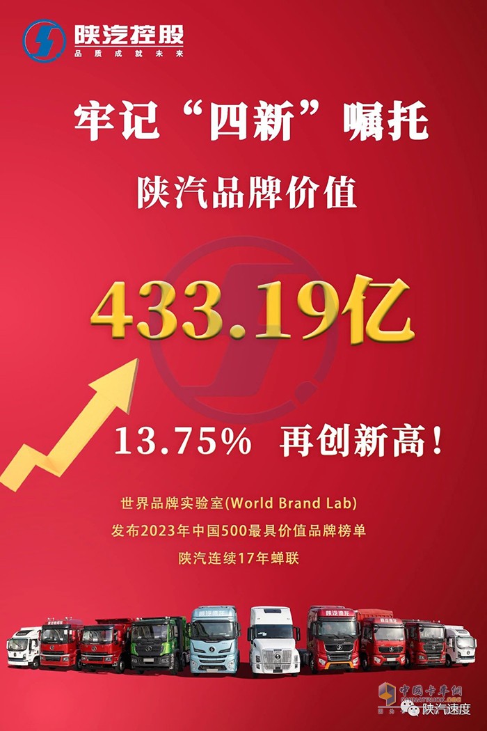 上漲13.75%，陜汽品牌價值433.19億再創(chuàng)新高！