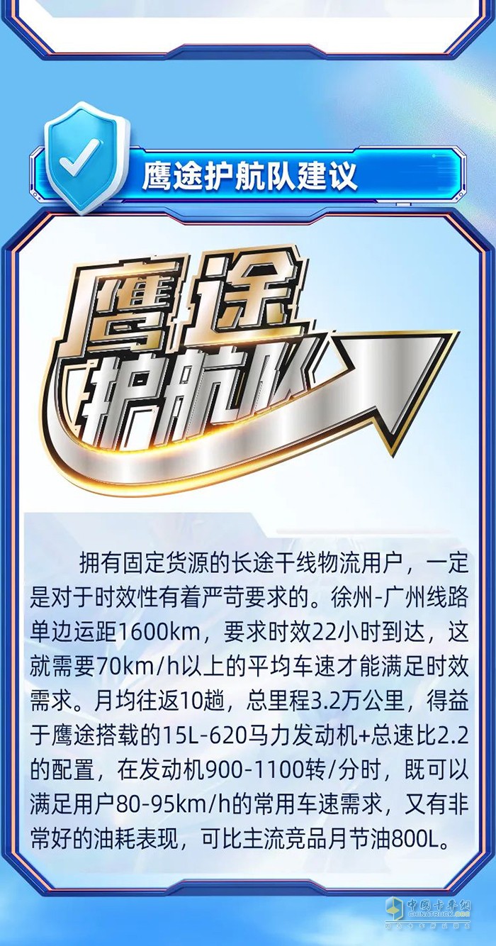 鷹途先鋒官運(yùn)營(yíng)實(shí)錄 兼顧高時(shí)效和低油耗，鷹途詮釋高價(jià)值！