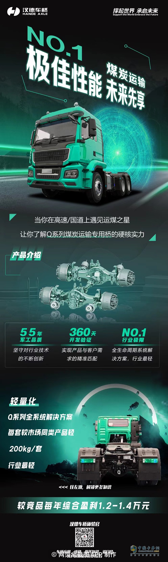 極致性能，超能省!-運(yùn)煤之星漢德Q系列