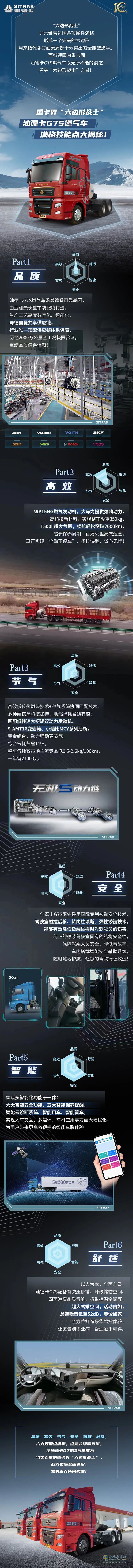 卡圈“六邊形戰(zhàn)士”-汕德卡G7S燃氣車申請出戰(zhàn)！