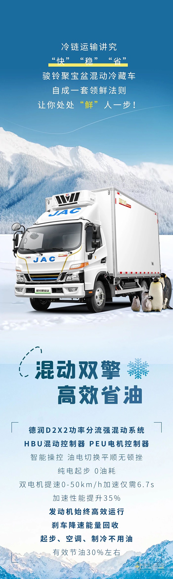 混動1號·駿鈴聚寶盆冷藏車 高效冷鏈“領(lǐng)鮮人”！