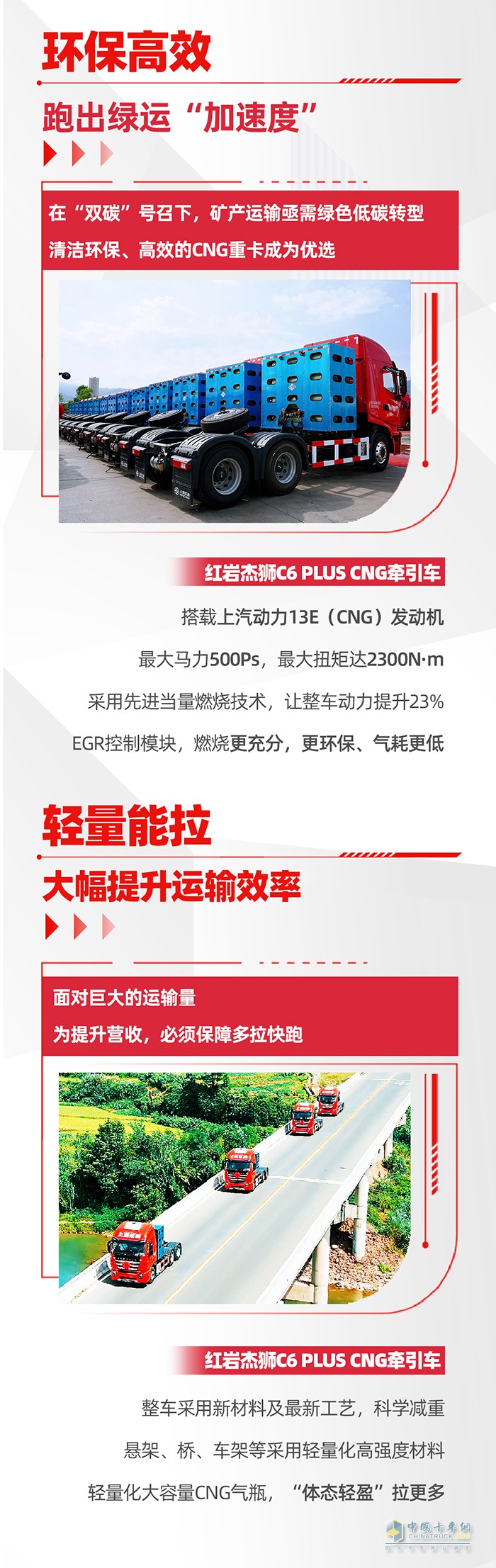 上汽紅巖100臺CNG牽引車交車暨戰(zhàn)略合作簽約儀式圓滿舉行！