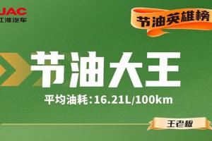 江淮格爾發(fā)挑戰(zhàn)賽第二期月冠軍揭曉！恭喜12位發(fā)哥！