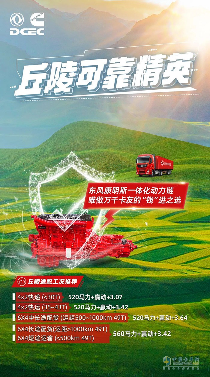 在激烈的物流運輸競爭中，如何確?？ㄜ嚨母咝А⒎€(wěn)定和長壽命運行?東風康明斯為您提供一體化動力鏈解決方案，為您的運輸事業(yè)保駕護航。