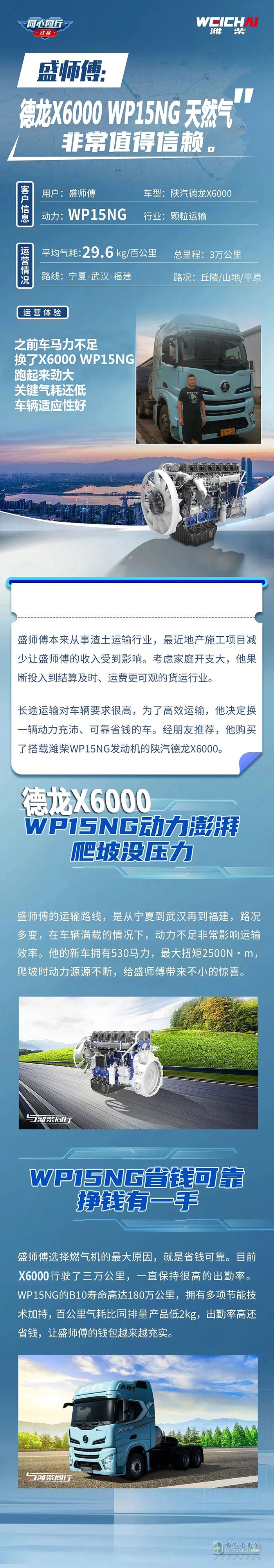 陜汽德龍X6000 WP15NG天然氣，你的信賴首選！