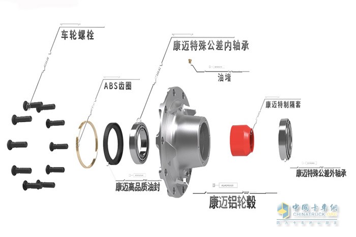 展望未來(lái)，康邁將繼續(xù)與國(guó)內(nèi)主機(jī)廠商和終端用戶攜手合作，共同努力推動(dòng)綠色、低碳、健康的商用車行業(yè)發(fā)展。我們將持續(xù)創(chuàng)新技術(shù)，優(yōu)化產(chǎn)品性能，為用戶提供更可靠、更高效的解決方案。相信通過(guò)各方的共同努力，新能源重卡將迎來(lái)更廣闊的發(fā)展前景，為促進(jìn)經(jīng)濟(jì)可持續(xù)發(fā)展和環(huán)境保護(hù)做出更大貢獻(xiàn)。