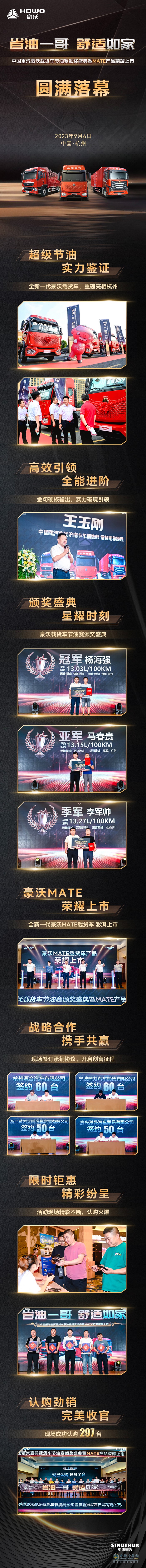 省油一哥舒適如家，中國重汽豪沃載貨車MATE產(chǎn)品榮耀上市！