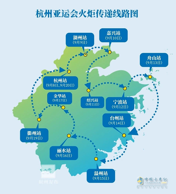 遠(yuǎn)程星智H8M：第19屆杭州亞運(yùn)會火炬?zhèn)鬟f攝影車