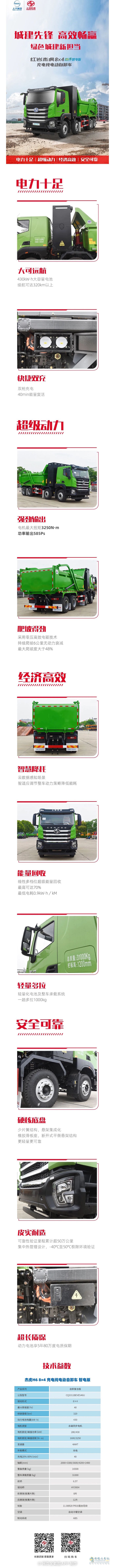 綠色城建新?lián)敚t巖杰虎8x4充電純電動自卸車陪伴卡友滿電馳騁！