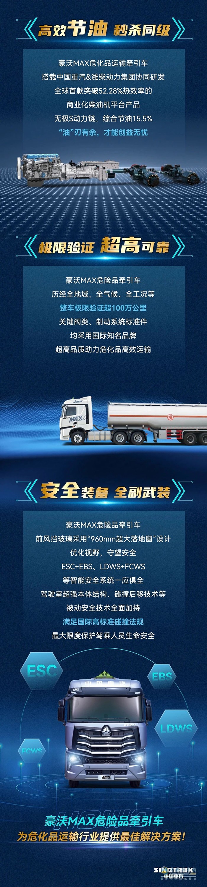 交車20輛，追加100輛！豪沃MAX危化品運(yùn)輸牽引車為何如此受寵？