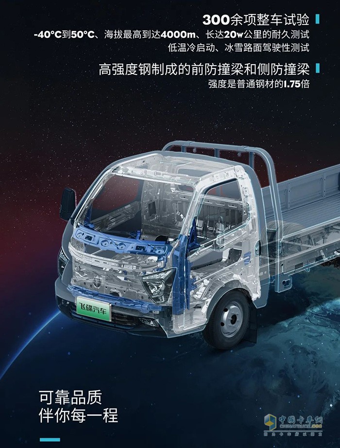 　城配運(yùn)輸市場(chǎng)競(jìng)爭(zhēng)激烈，想要脫穎而出，車輛裝備至關(guān)重要，為更好順應(yīng)市場(chǎng)和用戶需求，飛碟締途EF3“大承載純電城市小卡”，以獨(dú)特的設(shè)計(jì)理念、卓越的性能表現(xiàn)以及精準(zhǔn)的場(chǎng)景化定制，為用戶提供更加高效、節(jié)能、安全的運(yùn)輸解決方案。