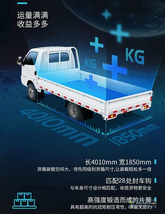 　城配運(yùn)輸市場(chǎng)競(jìng)爭(zhēng)激烈，想要脫穎而出，車輛裝備至關(guān)重要，為更好順應(yīng)市場(chǎng)和用戶需求，飛碟締途EF3“大承載純電城市小卡”，以獨(dú)特的設(shè)計(jì)理念、卓越的性能表現(xiàn)以及精準(zhǔn)的場(chǎng)景化定制，為用戶提供更加高效、節(jié)能、安全的運(yùn)輸解決方案。