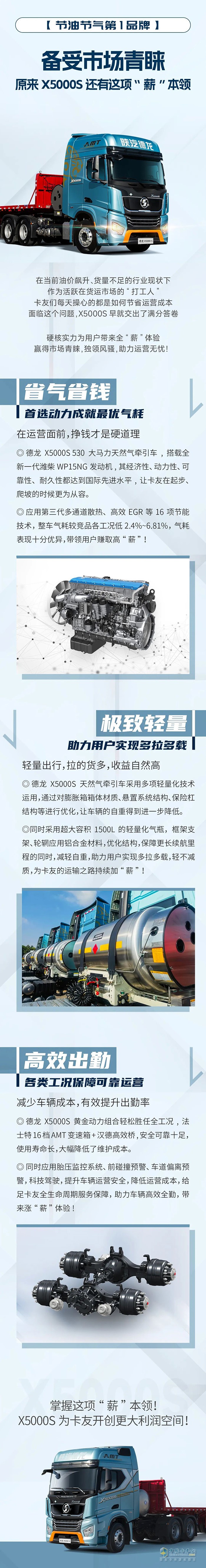 備受市場(chǎng)青睞，原來(lái)X5000S還有這項(xiàng)“薪”本領(lǐng)