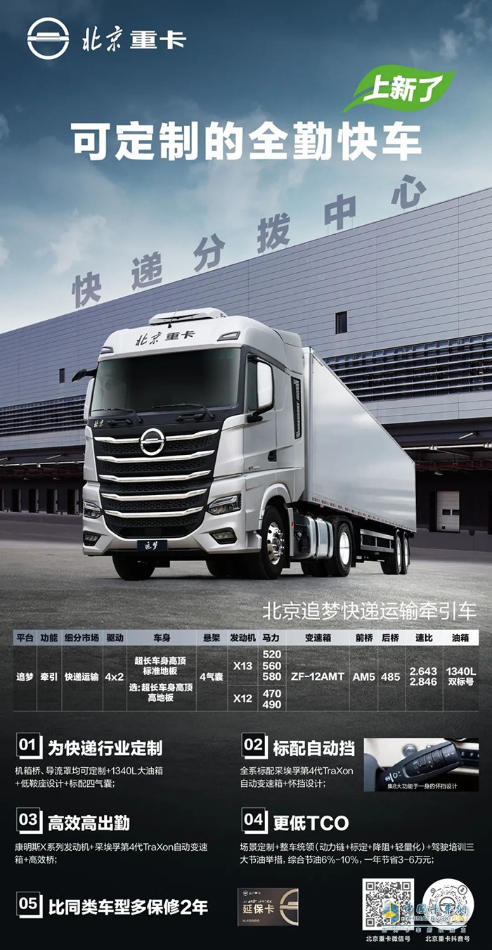 ?；?、綠通車、快遞車！北京重卡追夢家族上新了!