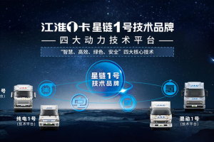 中國(guó)汽車工程研究院認(rèn)證！江淮1卡星鏈1號(hào)榮獲黑科技大賽年度創(chuàng)新獎(jiǎng)