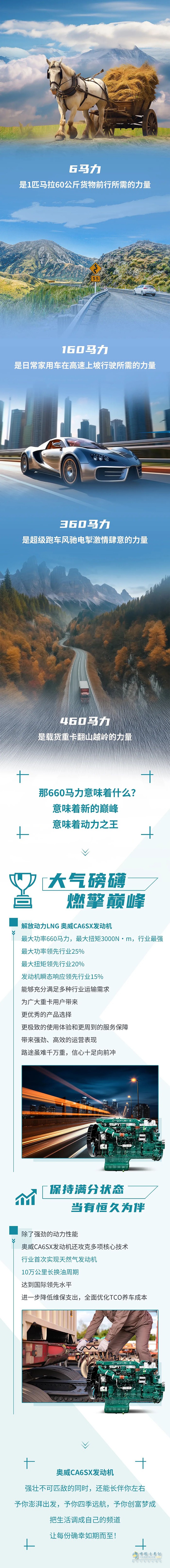 動力王者！解放動力CA6SX重新定義“大馬力”