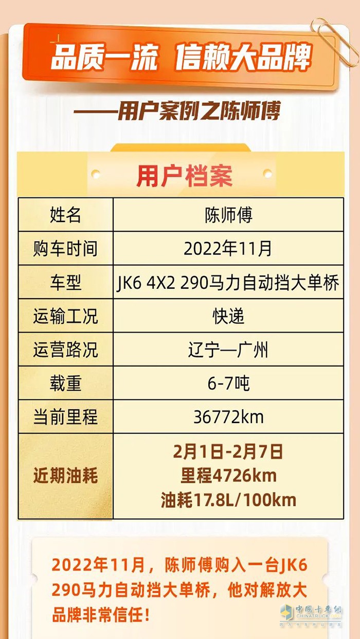 用戶心聲：JK6 290馬力載貨車，買得值！