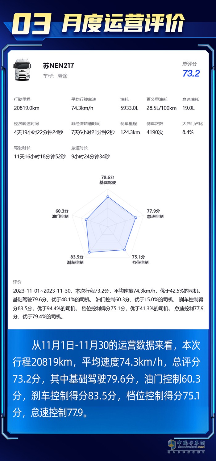 穩(wěn)運(yùn)力、保時(shí)效、降成本！快遞快運(yùn)首選鷹途！