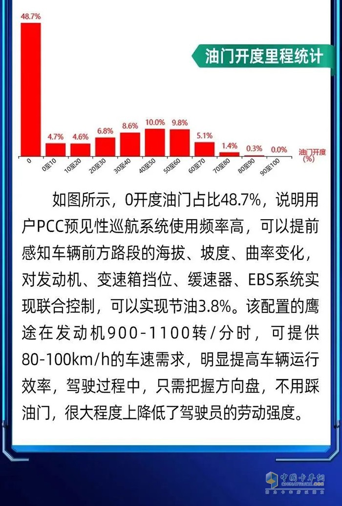 穩(wěn)運(yùn)力、保時(shí)效、降成本！快遞快運(yùn)首選鷹途！
