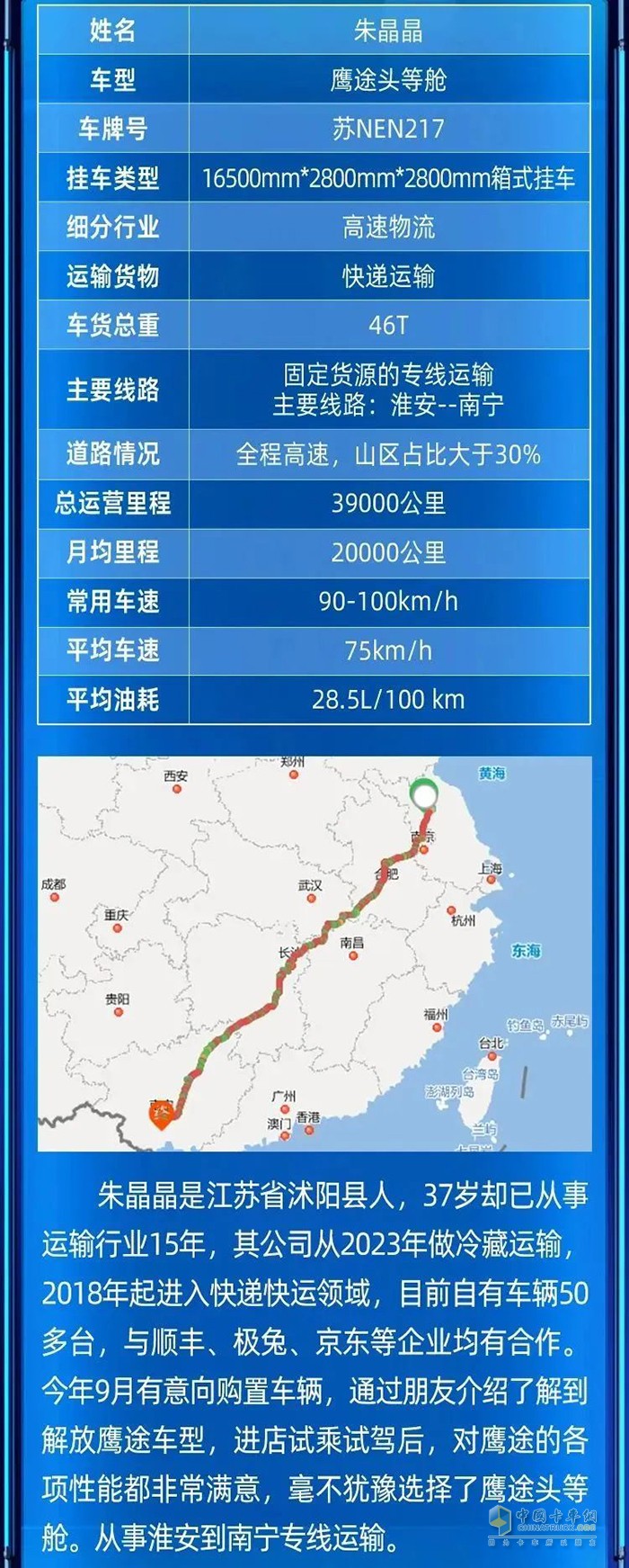 穩(wěn)運(yùn)力、保時(shí)效、降成本！快遞快運(yùn)首選鷹途！