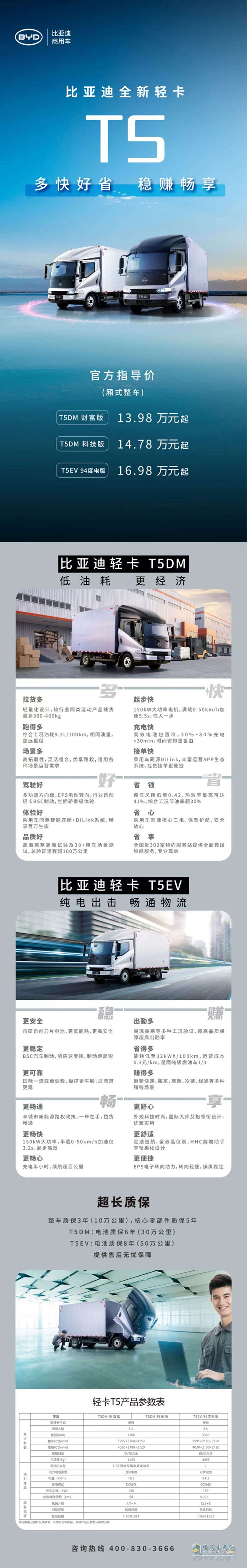 多快好省，比亞迪全新輕卡T5穩(wěn)賺暢享！