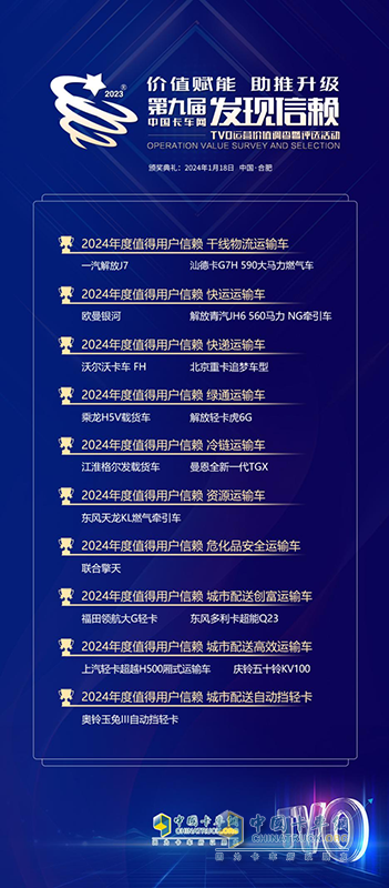 第九屆發(fā)現(xiàn)信賴，通過卡車人的分享，揭曉優(yōu)秀的力量