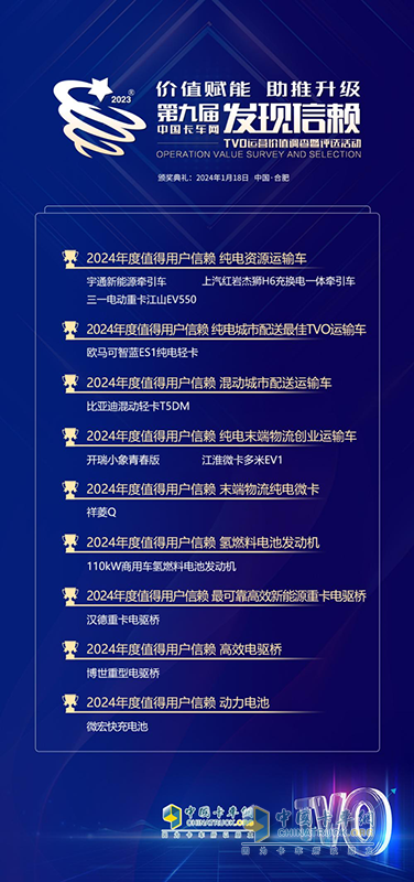 第九屆發(fā)現(xiàn)信賴，通過卡車人的分享，揭曉優(yōu)秀的力量