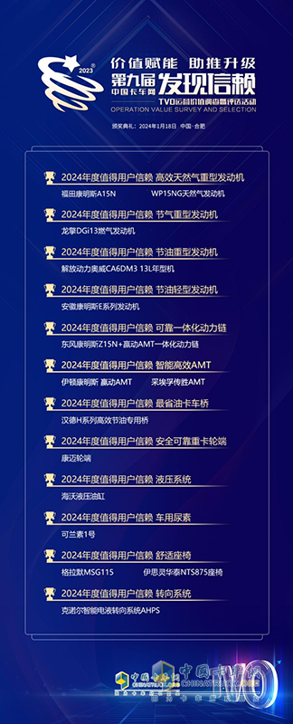 第九屆發(fā)現(xiàn)信賴，通過卡車人的分享，揭曉優(yōu)秀的力量
