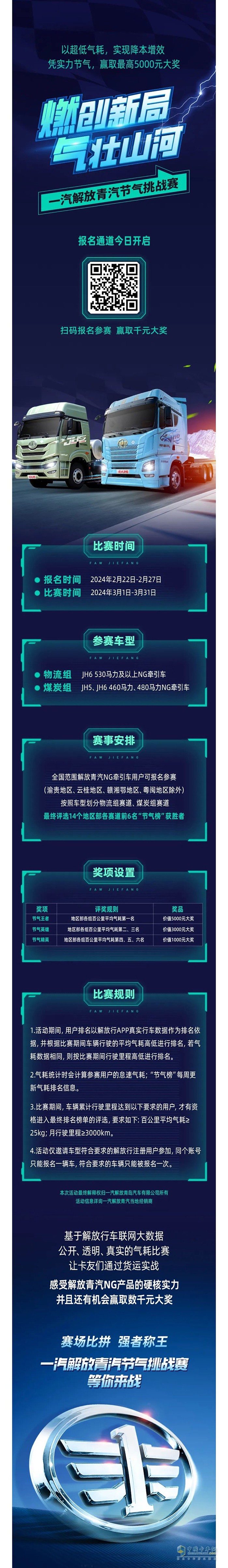 低氣耗可贏數(shù)千元大獎(jiǎng)！一汽解放青汽節(jié)氣挑戰(zhàn)賽報(bào)名通道開(kāi)啟！