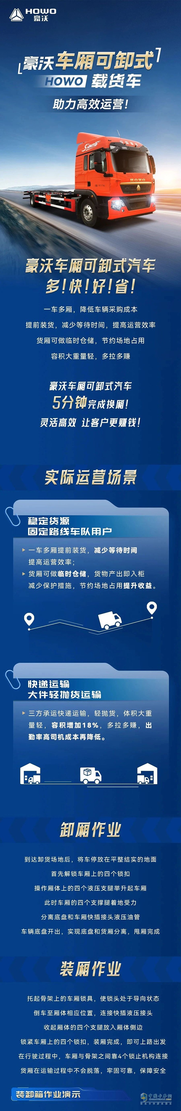 中國重汽豪沃車廂可卸式載貨車助力高效運營！