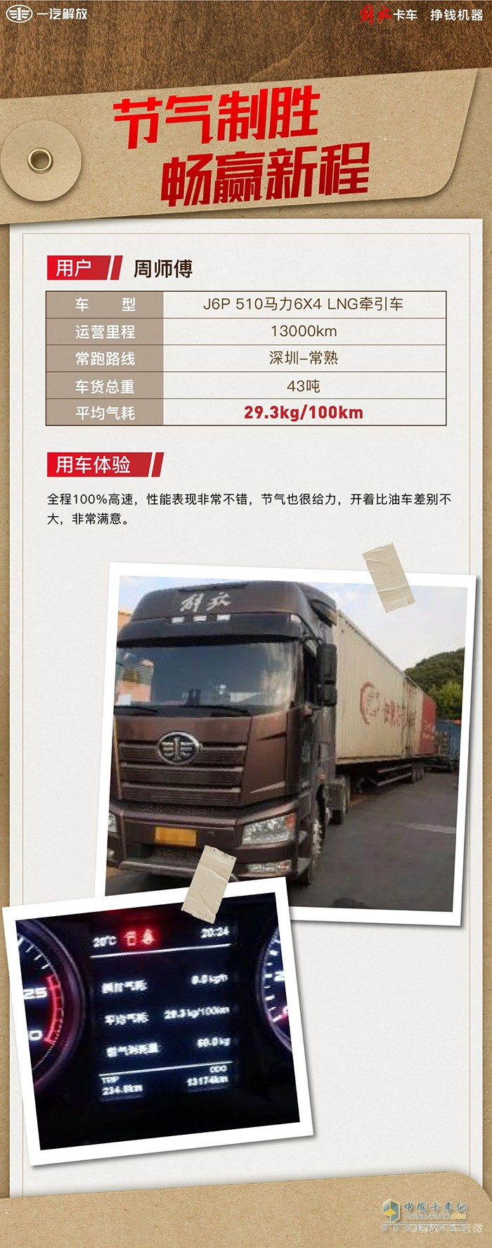 百公里氣耗29.3kg！周師傅表示：解放J6P拉的多又省氣，真給力