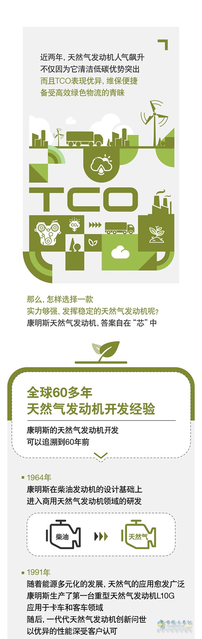 60年開發(fā)經(jīng)驗(yàn)，康明斯打造綠色低碳動(dòng)力先鋒 ?