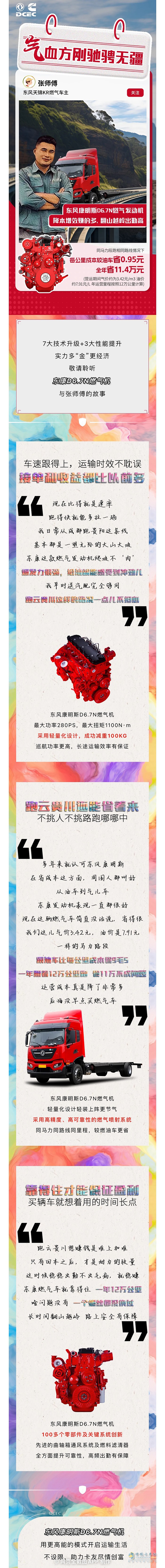 運(yùn)營一年省下11萬元張師傅對東康D6.7N燃?xì)鈾C(jī)贊不絕口