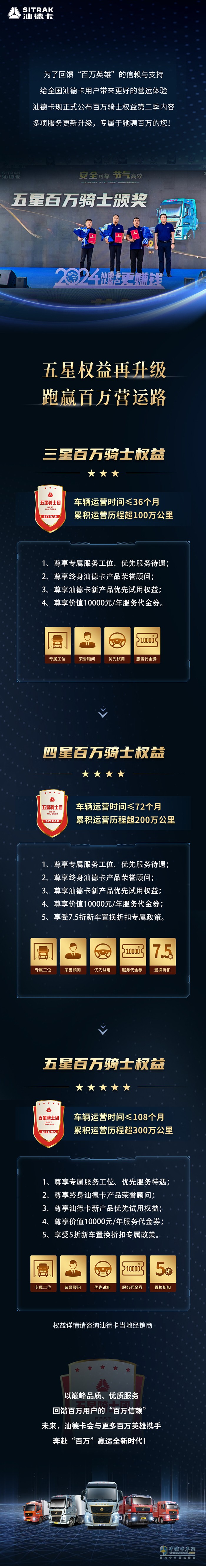 汕德卡百萬騎士權益第二季正式發(fā)布