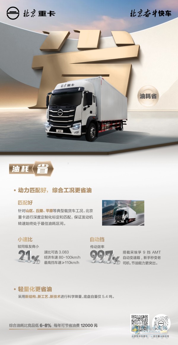 車速快、油耗省、高出勤 北京重卡奮斗快車震撼登場(chǎng)