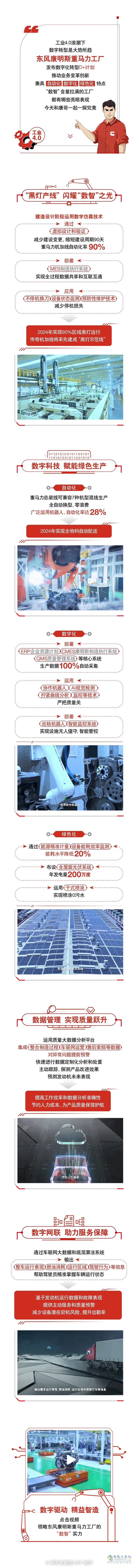 “數(shù)智”實(shí)力派！探秘東風(fēng)康明斯重馬力工廠