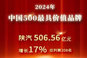 506.56億元！陜汽品牌價(jià)值再創(chuàng)新高，漢德車(chē)橋首次入圍