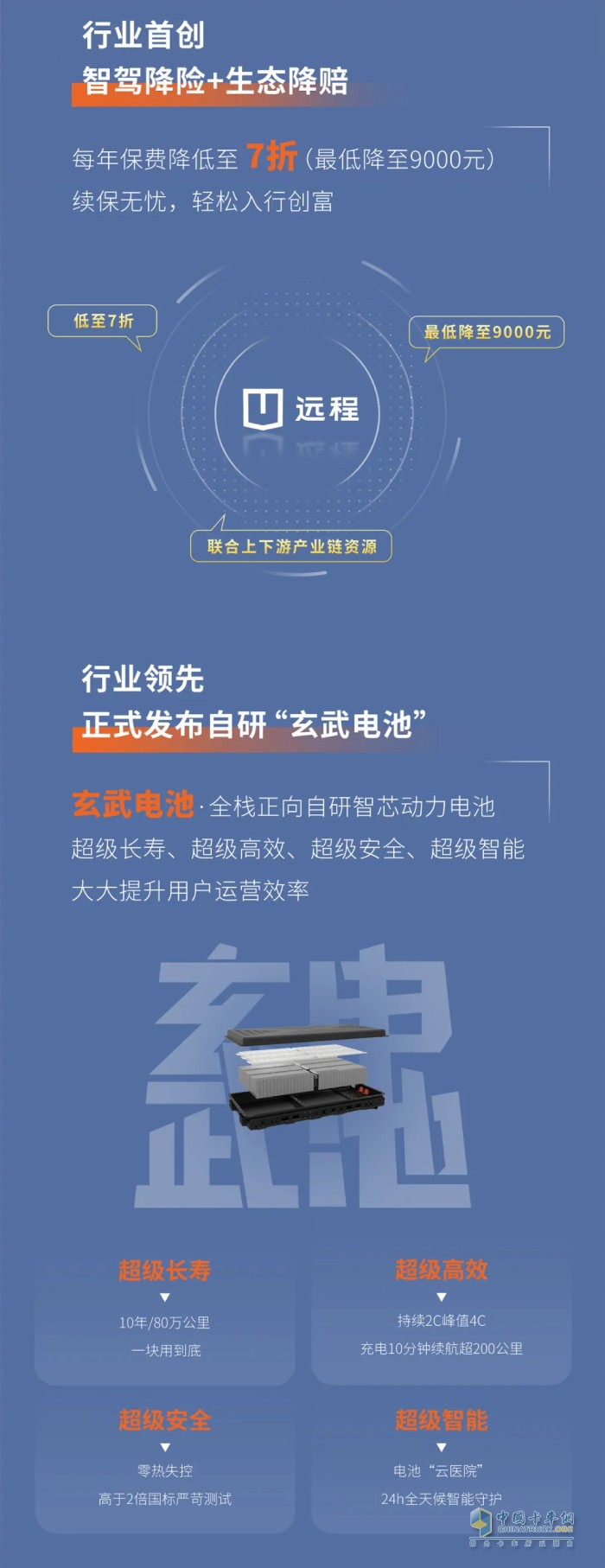 聚焦智、優(yōu)、全  遠(yuǎn)程十周年領(lǐng)航系列產(chǎn)品正式上市
