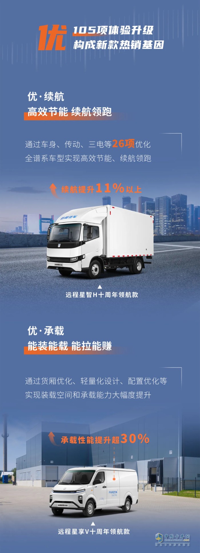 聚焦智、優(yōu)、全  遠(yuǎn)程十周年領(lǐng)航系列產(chǎn)品正式上市