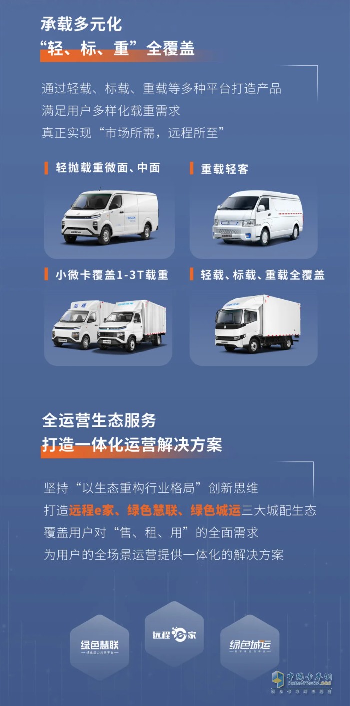 聚焦智、優(yōu)、全  遠(yuǎn)程十周年領(lǐng)航系列產(chǎn)品正式上市