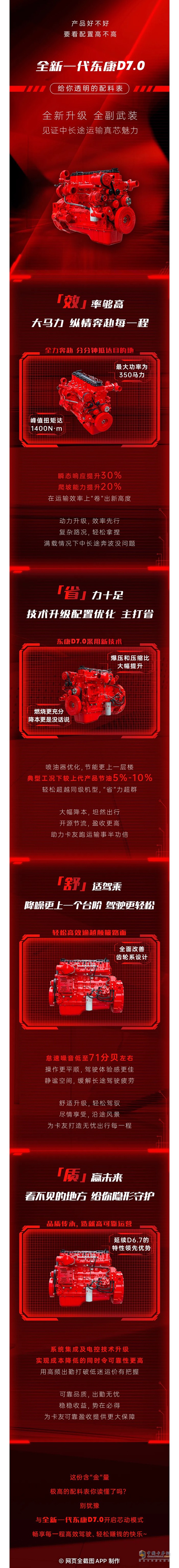 全新一代東康D7.0:一份透明的配料表，盡情展示予你