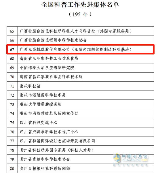 厲害了！玉柴獲評(píng)“全國(guó)科普工作先進(jìn)集體”榮譽(yù)稱號(hào)