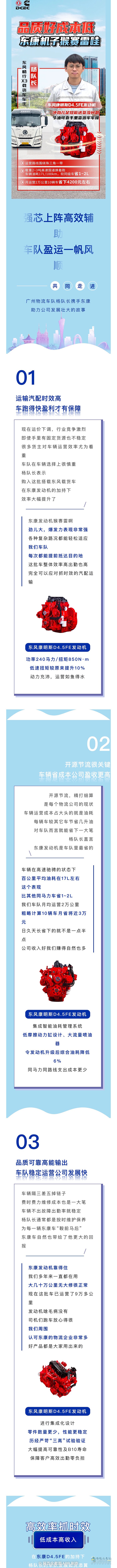 搭檔是東康D4.5FE+東風(fēng)暢行X3楊隊(duì)長(zhǎng)表示公司盈利嗖嗖滴！
