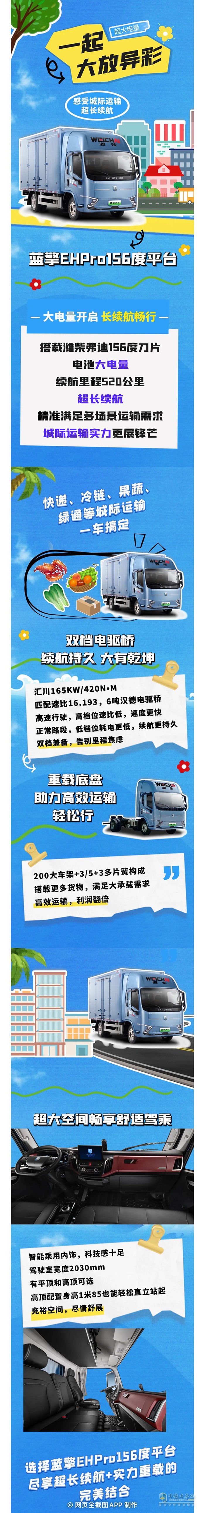 想要城際運(yùn)輸超長(zhǎng)續(xù)航？來看藍(lán)擎EHPro156度平臺(tái)大電量輕卡！