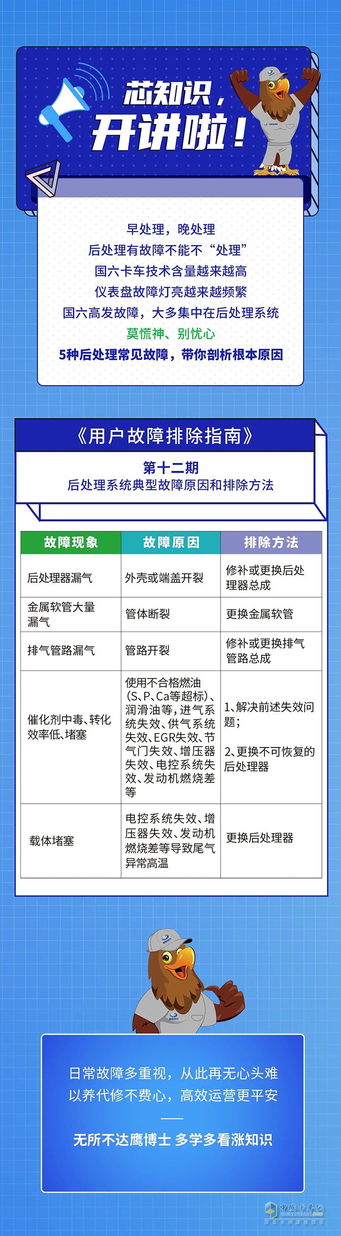 解放動(dòng)力:5大后處理系統(tǒng)典型故障，帶你各個(gè)擊破