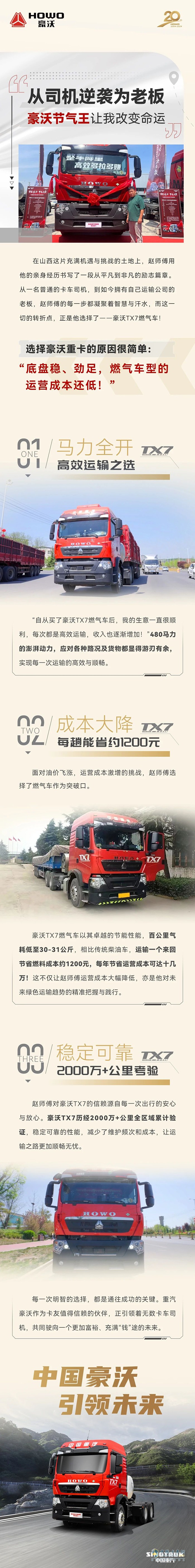 　“從司機逆襲為老板，豪沃節(jié)氣王讓我改變命運！”