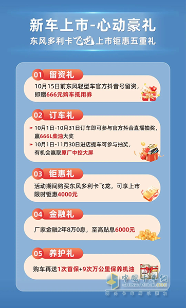 東風(fēng)多利卡飛龍金秋上市福利拉滿，助力卡友實(shí)現(xiàn)豐收