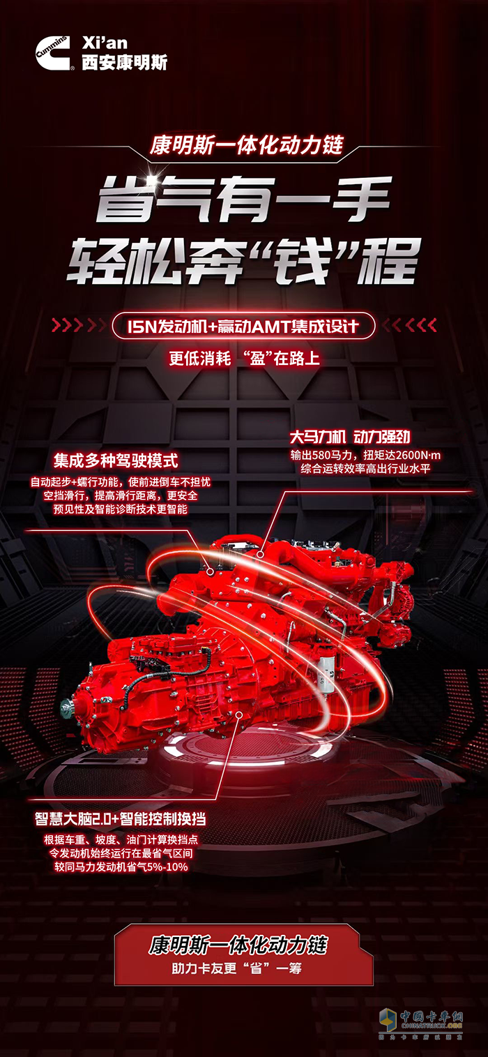 收益漲不停，看康明斯一體化動(dòng)力鏈！