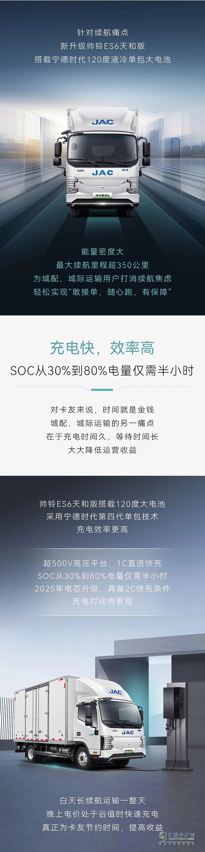 江淮汽車